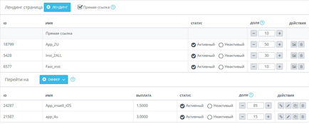 Adsbridge - як налаштувати tds