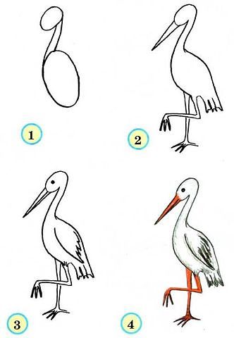 Stork pas cu pas desen - facem meserii frumoase din conuri cu mâinile noastre