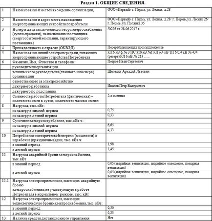 Акт узгодження технологічної та аварійної броні