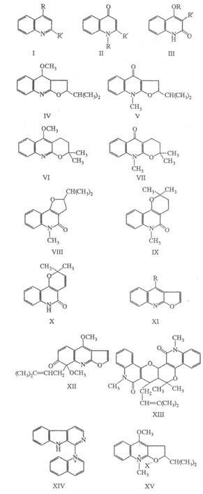 Alcaloizi ai grupului chinolin chinină