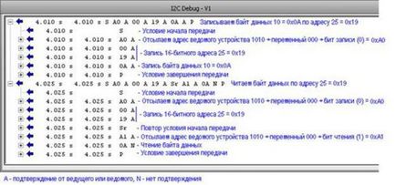 Avr funcționează cu memorie externă i2c eeprom type 24cxx, blog nagits