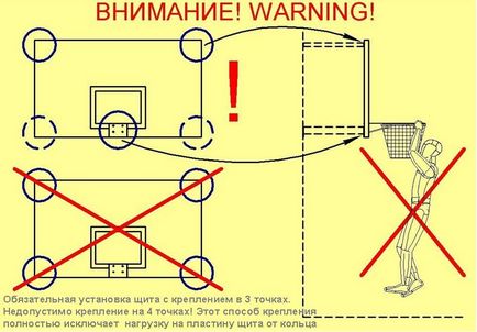 Ferme de baschet cu fixare pe perete