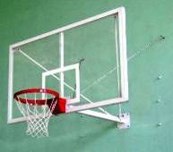 Баскетбольні ферми з кріпленням до стіни