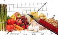 Proteina nutriție pentru pierderea în greutate, nutriție adecvată clubului