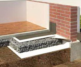 A beton esztrich (beton) beton esztrich