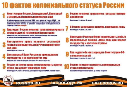 Що таке суверенітет і навіщо він потрібен про нод