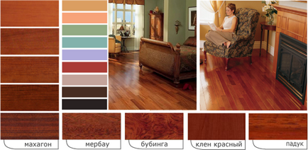 Cherry combinație de culori în interior cu alte culori, lookcolor