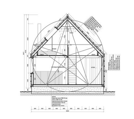 Дача «volgahouse» (volgadacha house) вУкаіни від бюро Бернасконі, блог - приватна архітектура