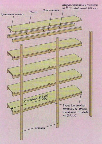 Робимо полки в підвалі своїми руками інструкція, фото, легка справа