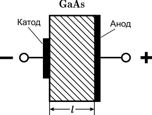 Dioda este un principiu de funcționare ghan, generatorul unui cuptor cu microunde pe diode de ganna