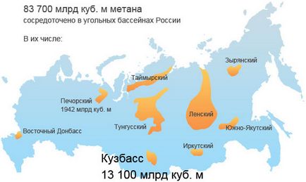 Видобуток вугільного газу