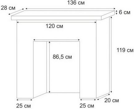 ДСП - відмінний матеріал для фальш-каміна своїми руками