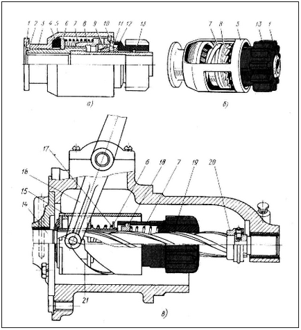 Caracteristicile electromecanice ale starterului