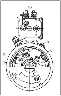 Caracteristicile electromecanice ale starterului