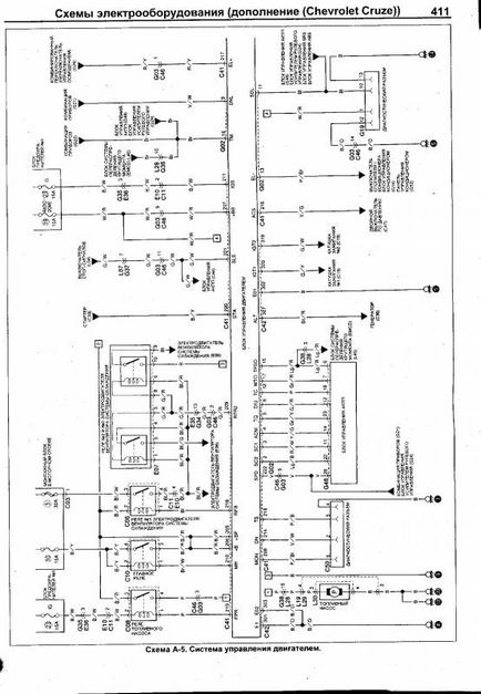 Electroscheme de autoturisme