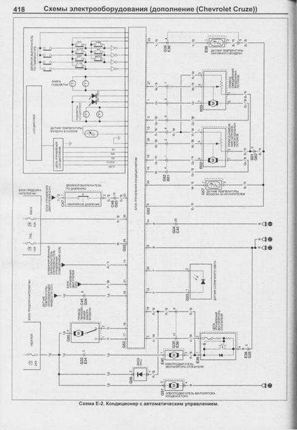 Electroscheme de autoturisme