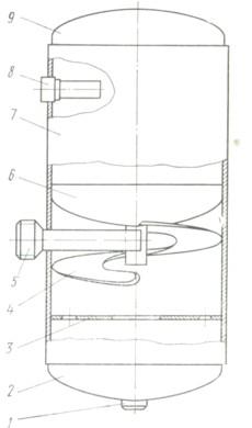 Elemente de echipament pneumatic ziu 9b