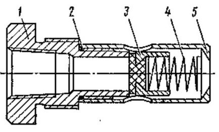 Elemente de echipament pneumatic ziu 9b