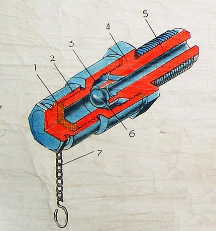 Elemente de echipament pneumatic ziu 9b