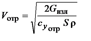 етапи зльоту