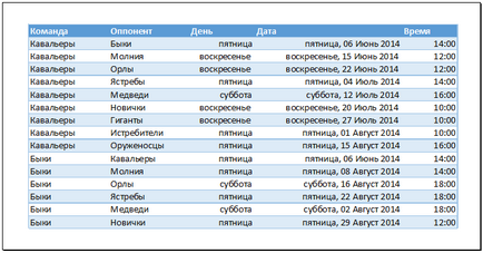 Excel 2013 imprimă panoul în Excel - cum să imprimați pagina