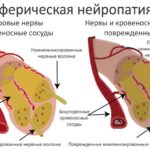 Flagel (lumânări, tablete) instrucțiuni de utilizare, preț, recenzii și analogi