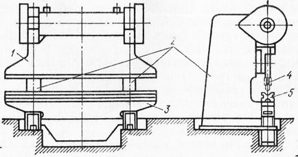 Îndoirea metalelor în fabricarea structurilor - asamblarea structurilor metalice