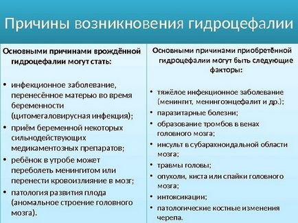 мозъка Хидроцефалия при кърмачета до 1 година (новородени), воднянка след една година, симптоми,