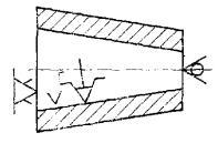 Гост -81 «ЕСТД