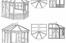 Idei pentru designul interior al unui foișor de grădină cu mâinile tale