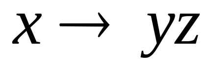 Eu și algebra logică