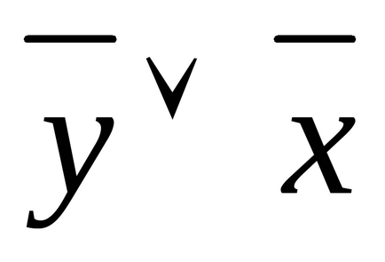 Eu și algebra logică