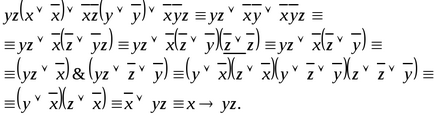 Eu și algebra logică