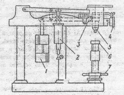 Măsurarea durității de către Vickers