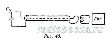 Măsurători efectuate de un contor de rezonanță heterodyne - un baliză radio