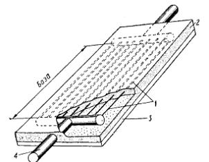 Studierea designului și metodelor de instalare a sistemelor de măsurare - stadopedia