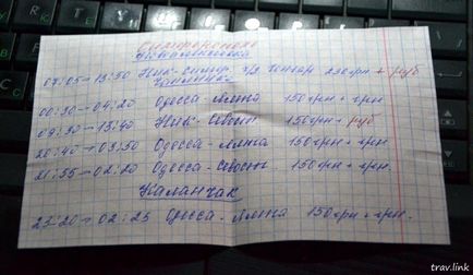 Як дістатися в крим сьогодні