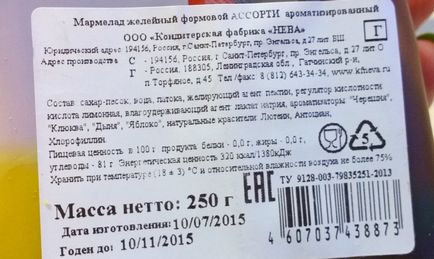 Какво сладост може да бъде даден списък на безопасно бонбони - fitnesomaniya за всички!