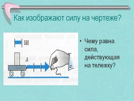 Як зображують силу на кресленні - презентація 244504-9