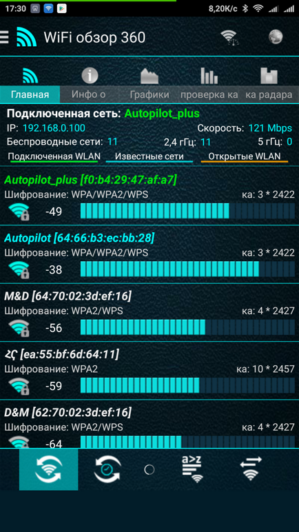 Hogyan kell helyesen konfigurálni km wi fi erősítő nélkül mi-router, miui