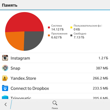 Cum de a șterge cache-ul instagram și alte aplicații Android pe mure, mure în Rusia