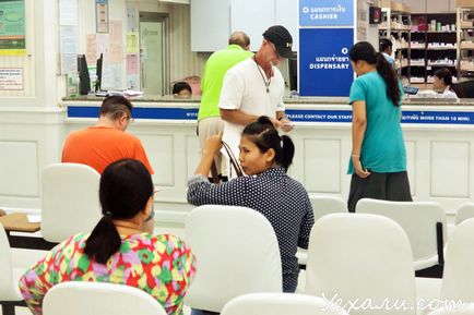Cum să aplicați pentru asigurarea de călătorie în Thailanda