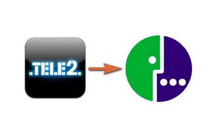 Cum să transferați bani de la tele2 la megafon prin SMS, comanda ussd, site-ul web