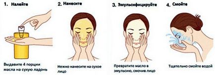 Hogyan kell használni a hidrofil olaj az arc