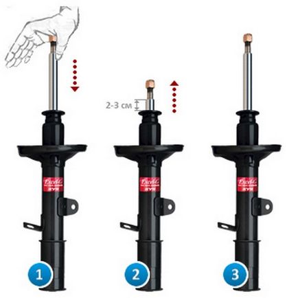 Cum să pompați corect amortizorul înainte de instalare - instrucțiuni și video