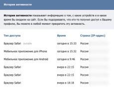 Cum de a preveni hacking-ul în rețelele sociale vkontakte, rednbox