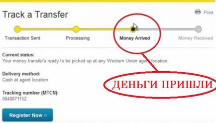 Як перевірити статус перекладу western union