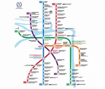 Як розібратися в Харківській схемою метро