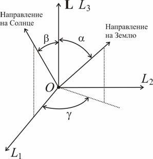 Cum se calculează deviația standard