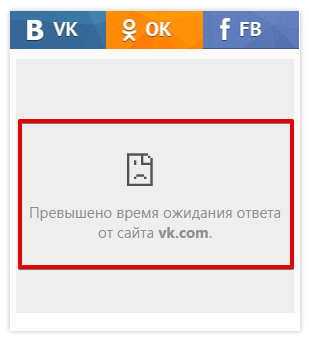 Cum să reveniți și să salvați traficul din Ucraina după blocarea yandex, vk și